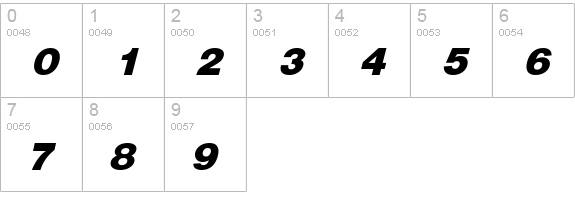PartridgeObl-He numbers 0-9 preview
