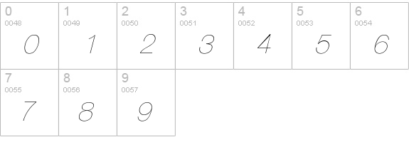PartridgeObl-Th numbers 0-9 preview