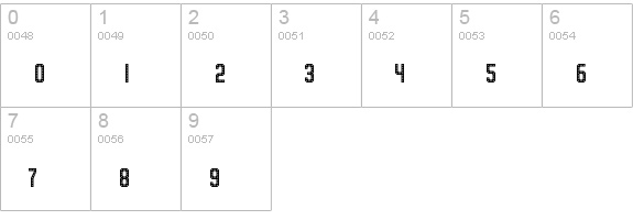 Party Lights [WLM] Regular numbers 0-9 preview