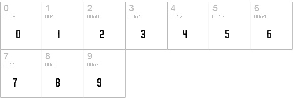 Party Lights [WLM] Two Regular numbers 0-9 preview