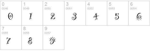 Party Plain numbers 0-9 preview