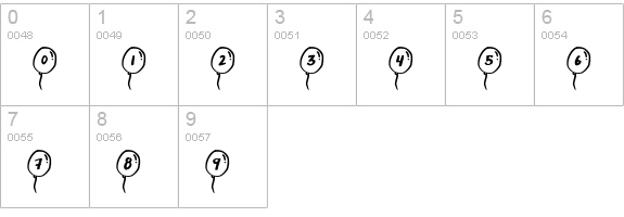 PartyBalloons numbers 0-9 preview