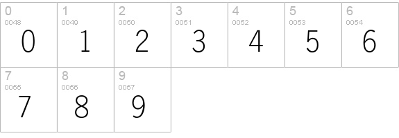 Parzifal numbers 0-9 preview