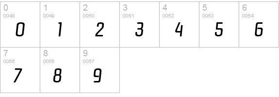 PasadenaSerial-Italic numbers 0-9 preview
