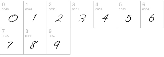 PassionsConflictROB numbers 0-9 preview
