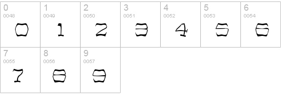 PastedWarp numbers 0-9 preview