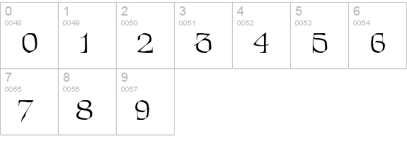 Patrick Regular numbers 0-9 preview