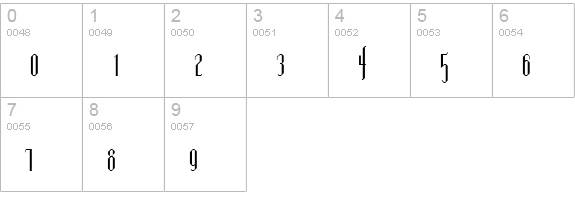 Patrouille numbers 0-9 preview
