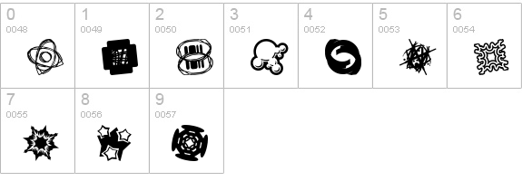 Patternalia numbers 0-9 preview