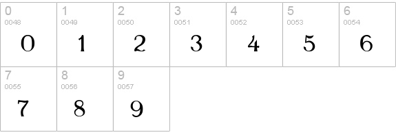 PattyDay numbers 0-9 preview