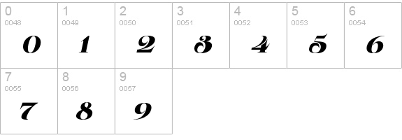 Pauline Didone Black Italic numbers 0-9 preview