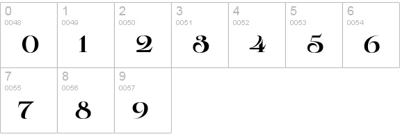 Pauline Didone Bold numbers 0-9 preview