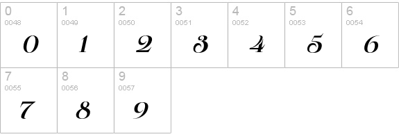 Pauline Didone Bold Italic numbers 0-9 preview