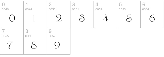Pauline Didone Light numbers 0-9 preview