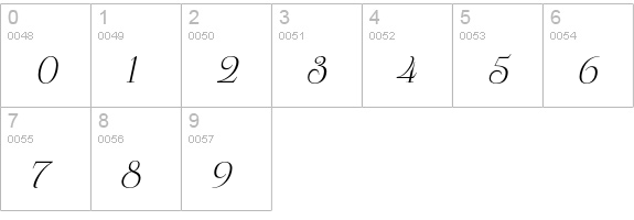 Pauline Didone Light Italic numbers 0-9 preview