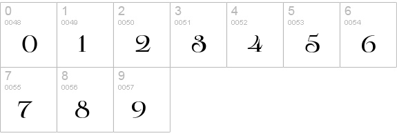 Pauline Didone Regular numbers 0-9 preview