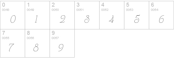 Pauline Didone Thin Italic numbers 0-9 preview