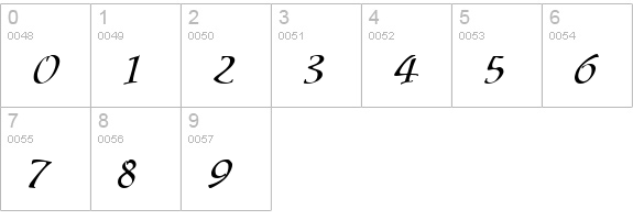 Paulper Regular numbers 0-9 preview