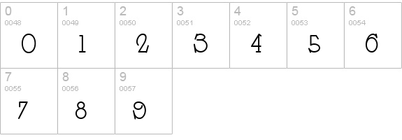 Payzant Pen NF numbers 0-9 preview