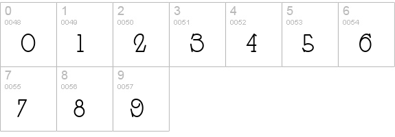 PayzantPen numbers 0-9 preview