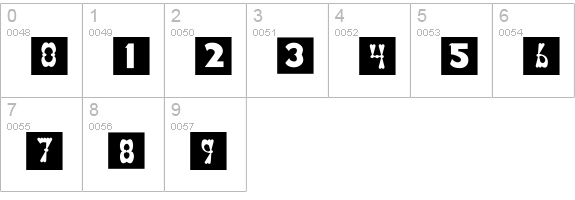 PCBlockBoy numbers 0-9 preview