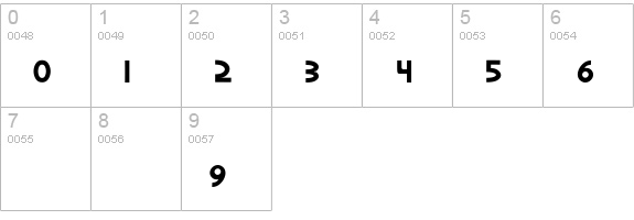 PCGolden numbers 0-9 preview