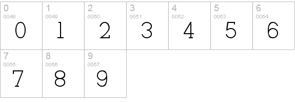PCGoodie numbers 0-9 preview