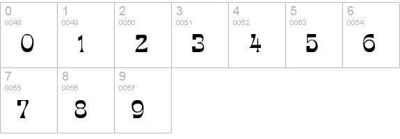 PCMilo numbers 0-9 preview