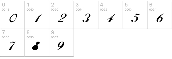 PCSilkee numbers 0-9 preview