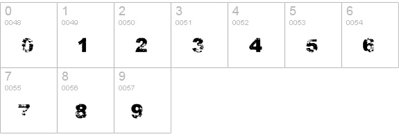 PDRPT numbers 0-9 preview