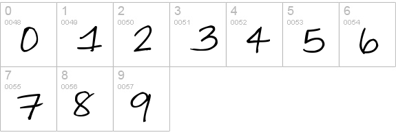 Pea Alesa numbers 0-9 preview