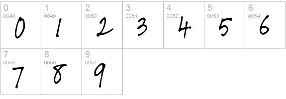 Pea Girly Girls Print numbers 0-9 preview