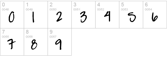 Pea Jessi numbers 0-9 preview