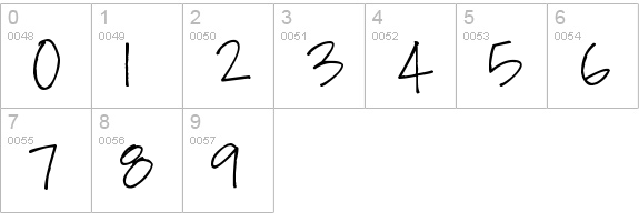 Pea Missy Cursive numbers 0-9 preview