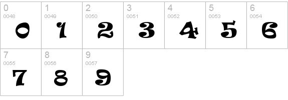Peabody numbers 0-9 preview
