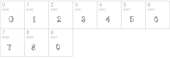 peach sundress ~ numbers 0-9 preview