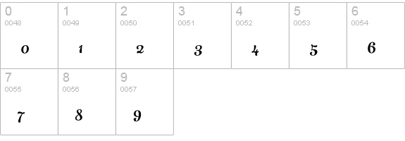 Peaches and Cream numbers 0-9 preview