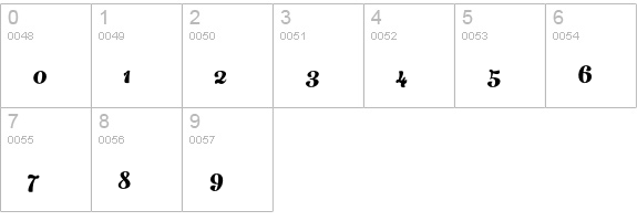 Peaches and Cream Bold numbers 0-9 preview