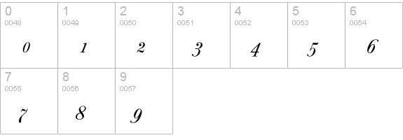 PeachExquisiteOpti numbers 0-9 preview