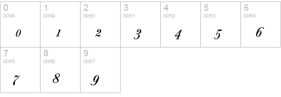 PeachExquisiteOpti-Bold numbers 0-9 preview