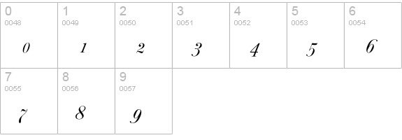 PeachExquisiteOpti-Light numbers 0-9 preview