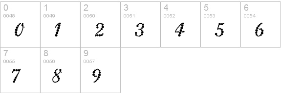 Pearlie numbers 0-9 preview