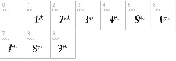Peas & Carrots Extras numbers 0-9 preview