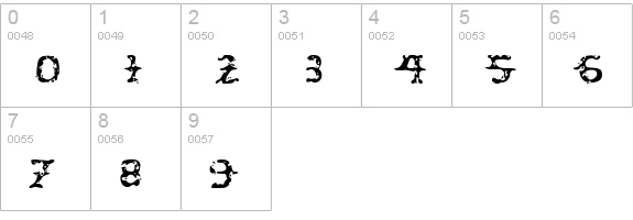 Peatloaf numbers 0-9 preview