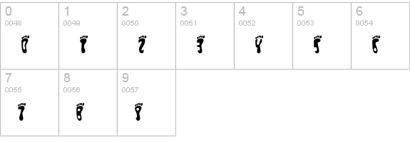 Pedestrian numbers 0-9 preview