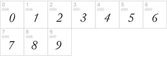PeerGyntItalic numbers 0-9 preview