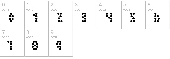 Peex numbers 0-9 preview
