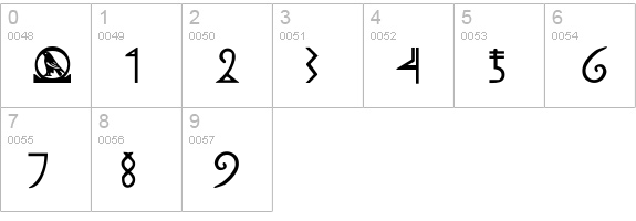 Pegypta numbers 0-9 preview