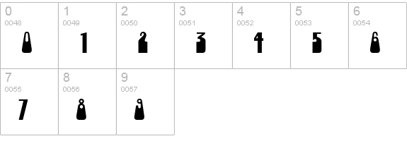 Pelikan numbers 0-9 preview