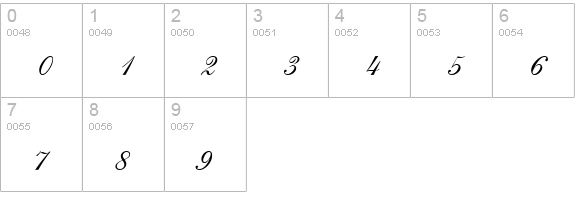 Pen Tweaks Two SSi numbers 0-9 preview